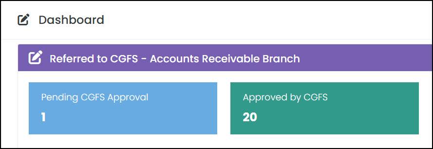 CGFS Dashboard.jpg